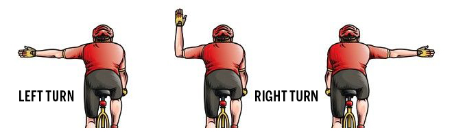 Image demonstrating bicycle handle signals